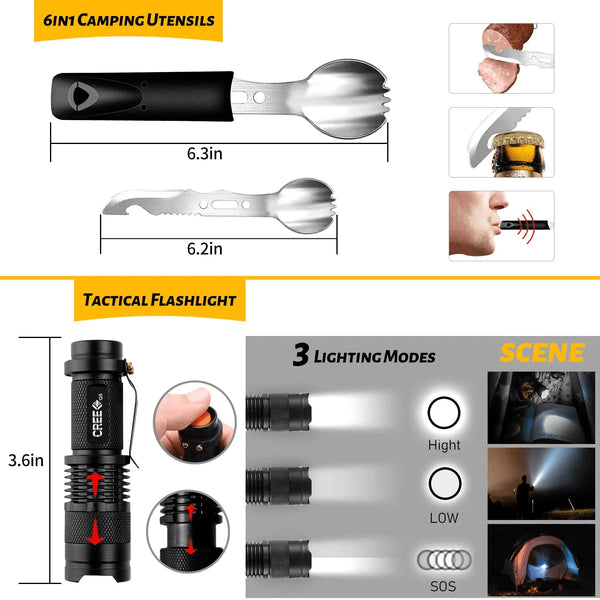 Emergency Survival Gear Kit - The Next Door Neighbor 