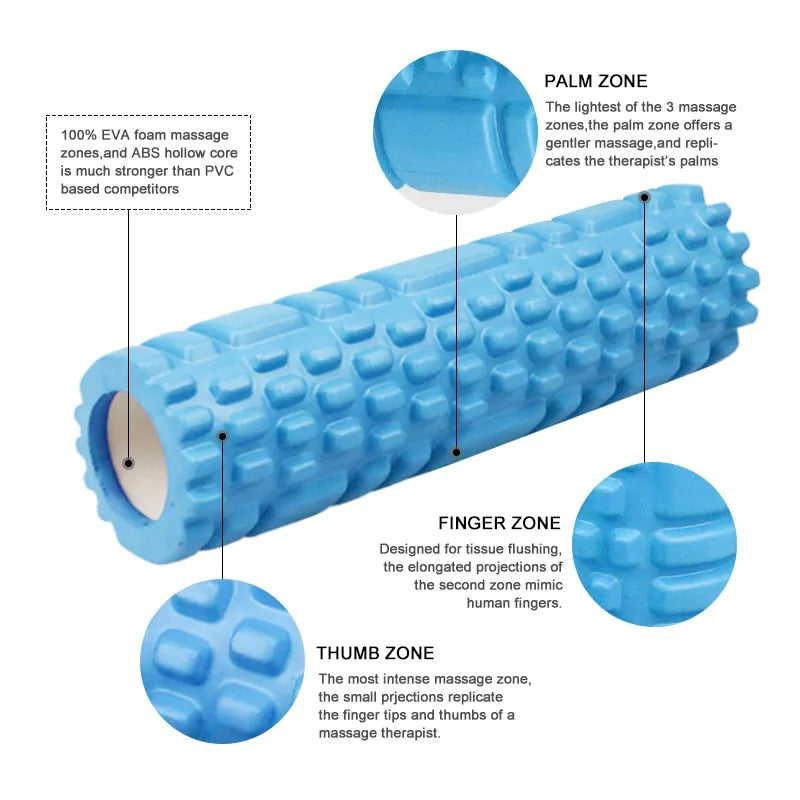 Yoga Fitness Foam Roller - The Next Door Neighbor 