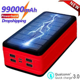 Solar Power Bank Portable Charger - The Next Door Neighbor 