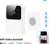 Wi-Fi Video Doorbell - The Next Door Neighbor 