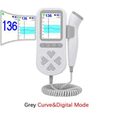 Upgraded Doppler Fetal Heart Monitor