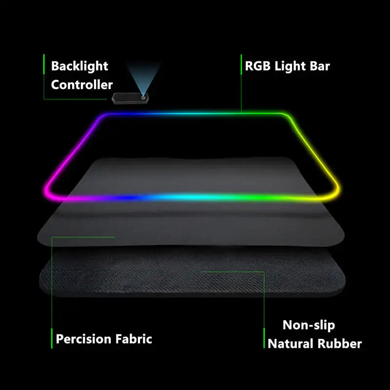 Luminous LED Lighting Desk Pad