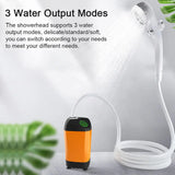 Portable Rechargeable Shower Set - The Next Door Neighbor 