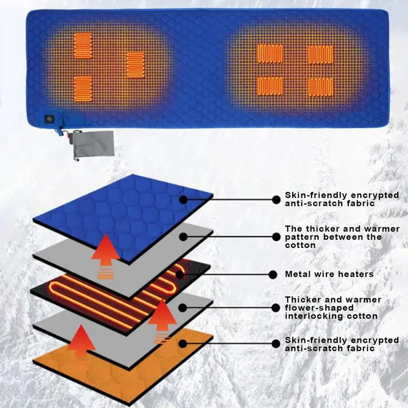 Outdoor USB Heating Sleeping Mat - The Next Door Neighbor 