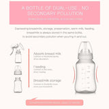 Manual Breast Pump - The Next Door Neighbor 