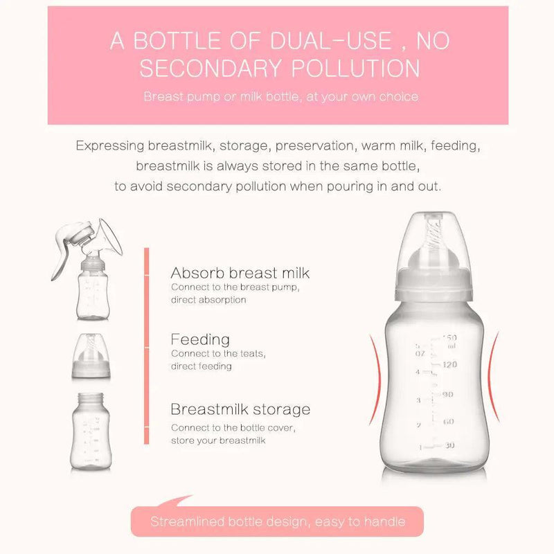 Manual Breast Pump - The Next Door Neighbor 