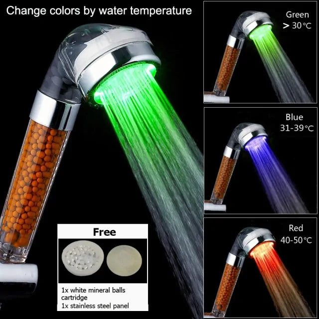 Color Changing Shower Head Temperature Sensor - The Next Door Neighbor 