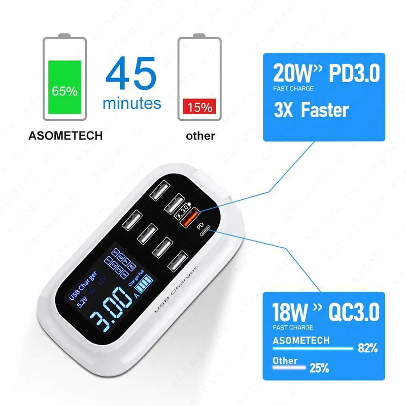 8/4-Port LED Display USB Charger Quick Charge