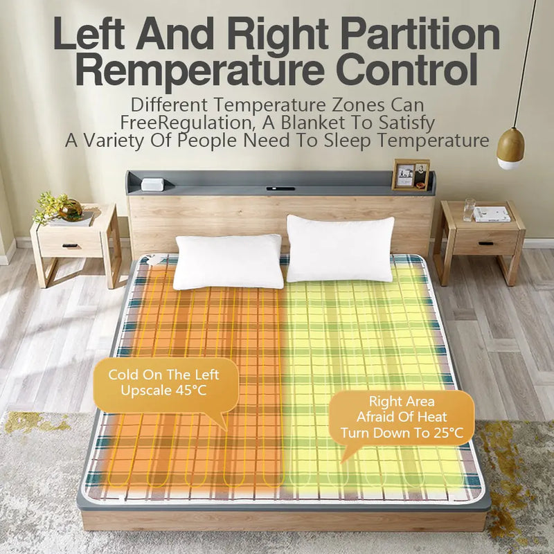 Electric Blanket With Thermal Control Technology