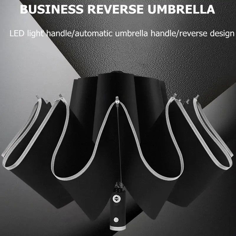 Automatic Umbrella with LED Light - The Next Door Neighbor 