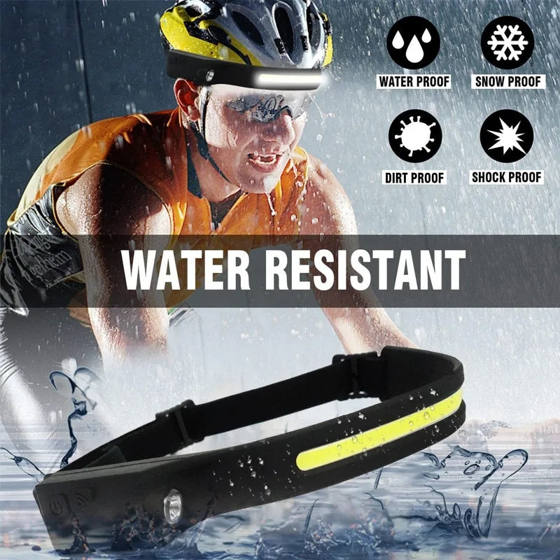 Rechargeable LED Head Lamp - The Next Door Neighbor 