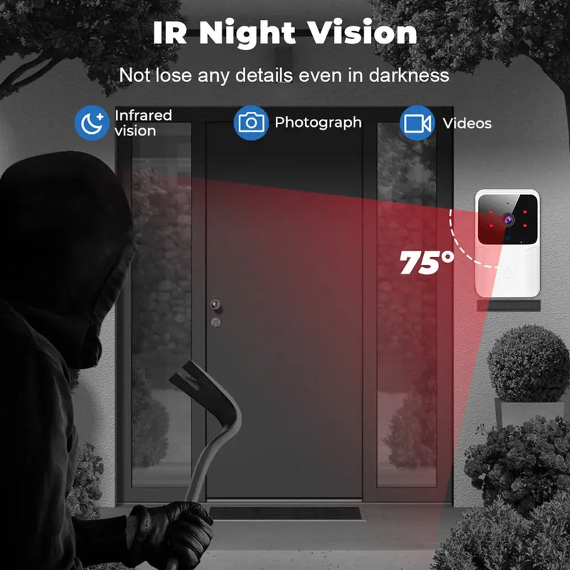 Wi-Fi Video Doorbell - The Next Door Neighbor 